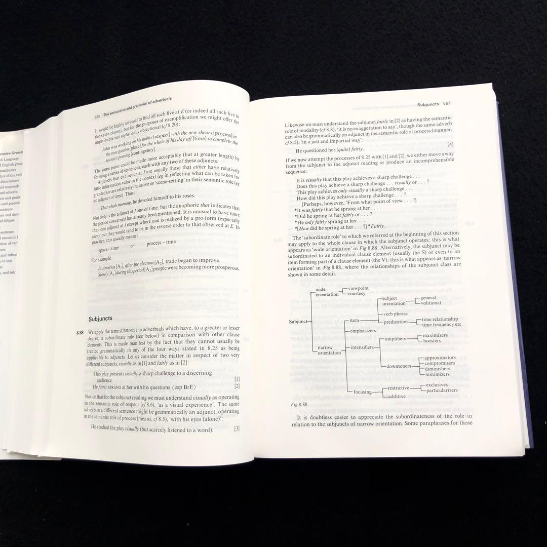 英文法書「A Comprehensive Grammar」2012