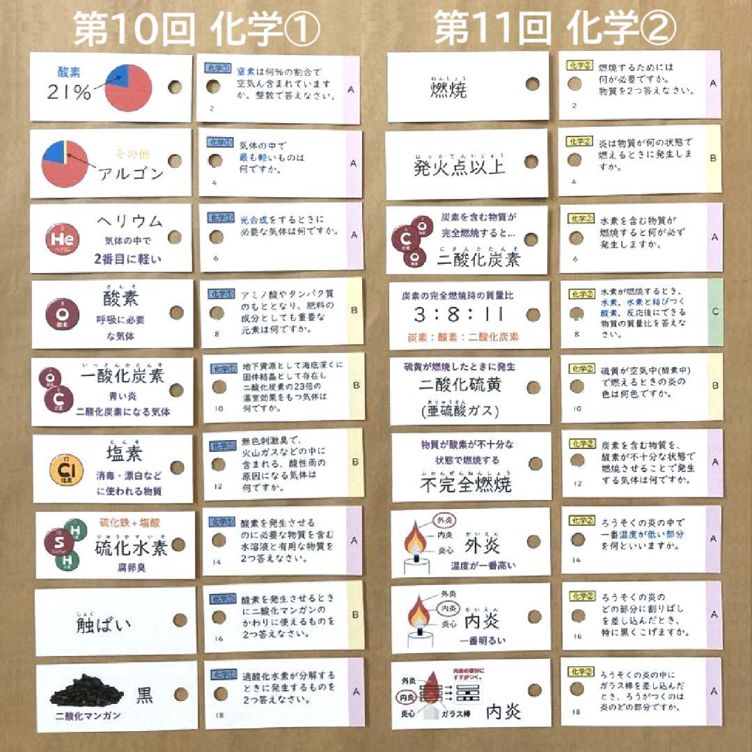 ★大特価★カット済 【中学受験】理科の基本事項 暗記カード フルセットe