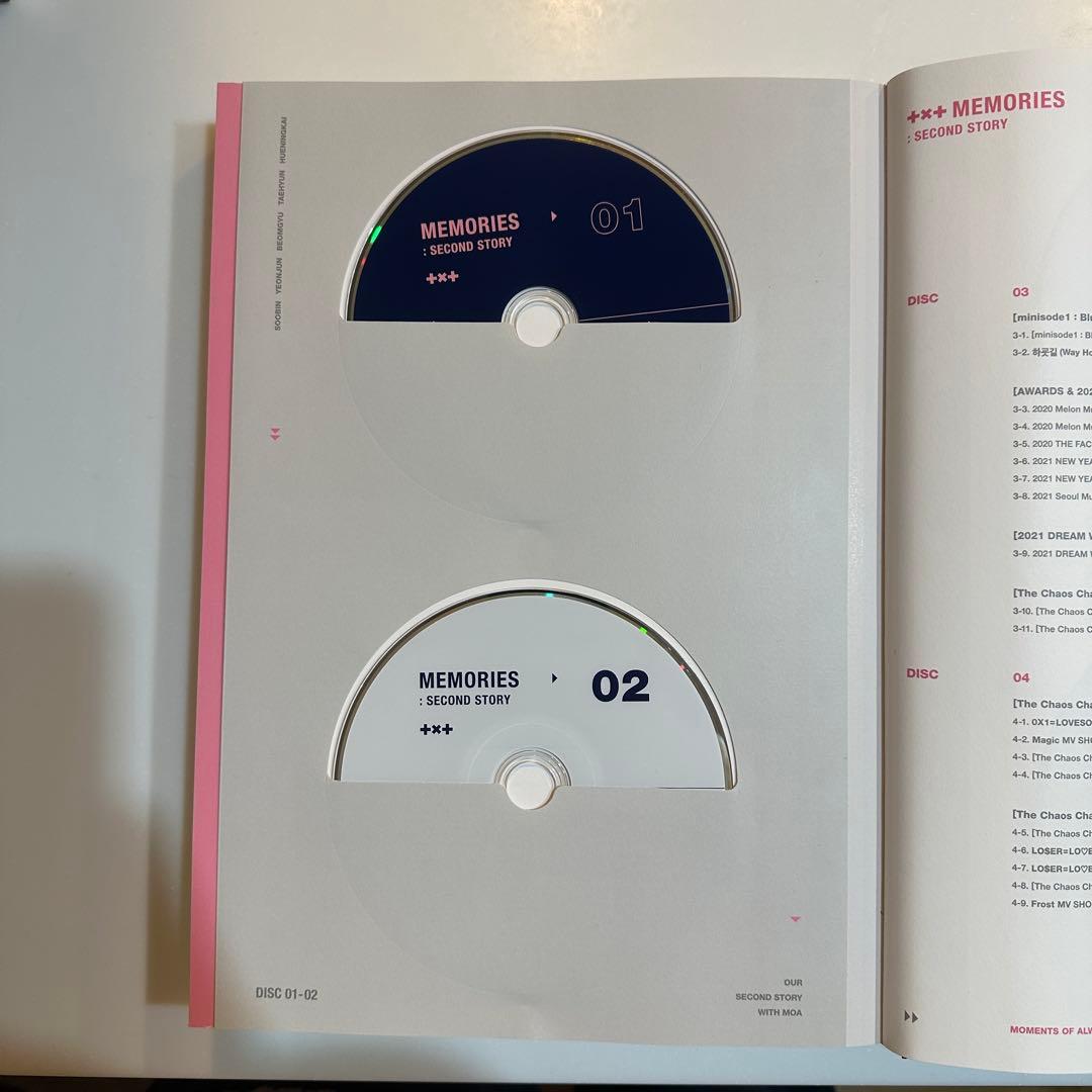ミュージック MEMORIES SECOND STORY 2021 DVD