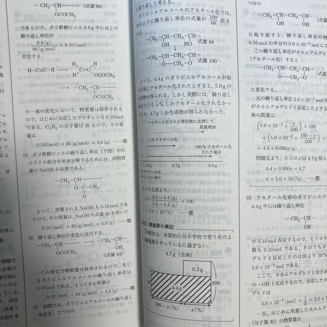 鉄緑会　2024年末　入試化学確認シリーズ 高3
