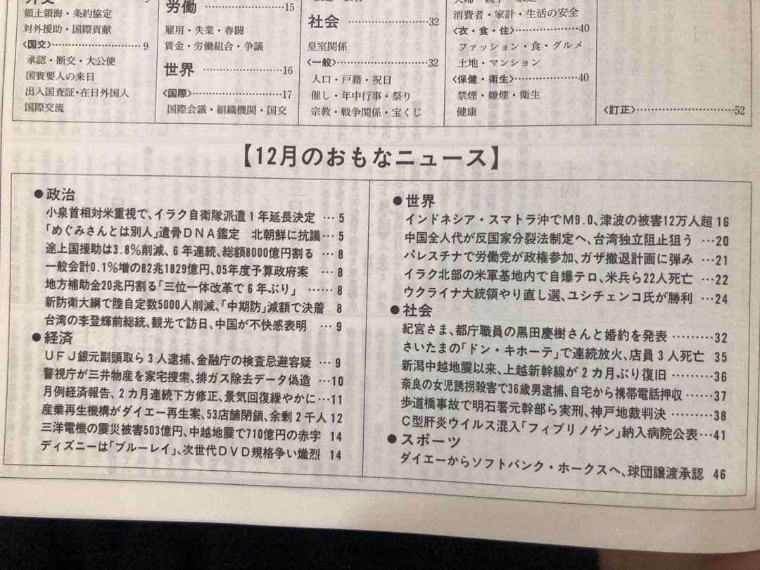 朝日新聞 縮刷版 2004年（平成16年）1〜6月　6冊セット