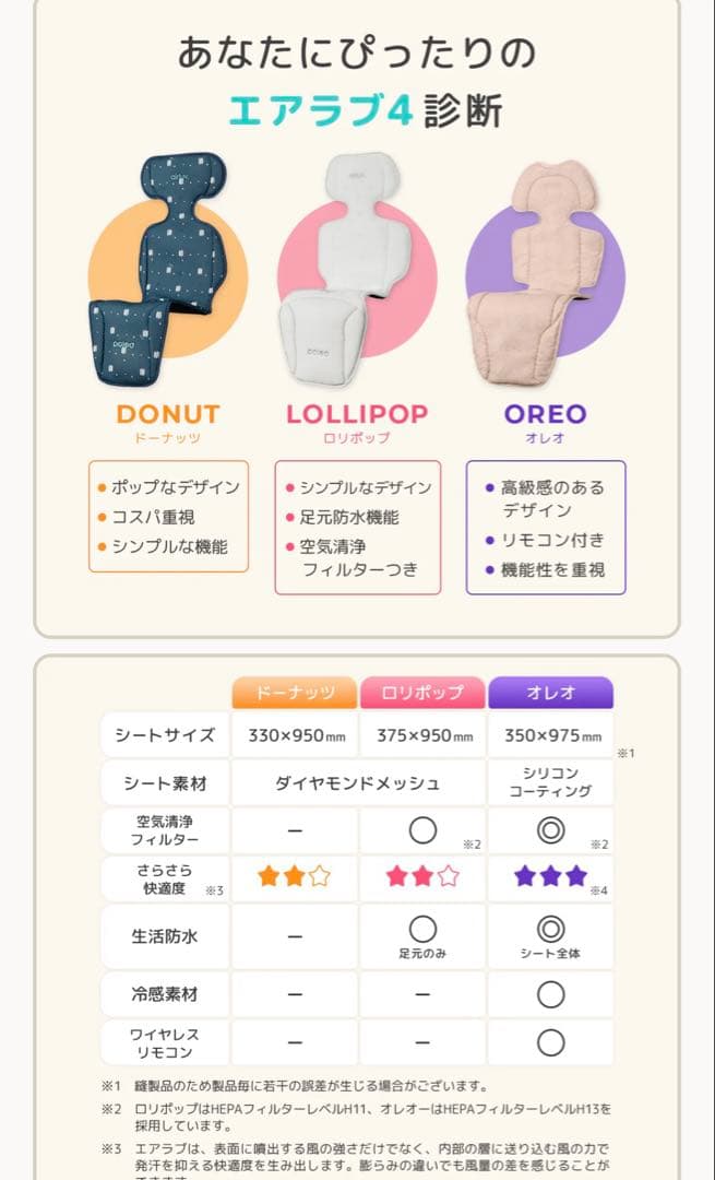 エアラブ4 オレオ airluv4 2024年製 新品