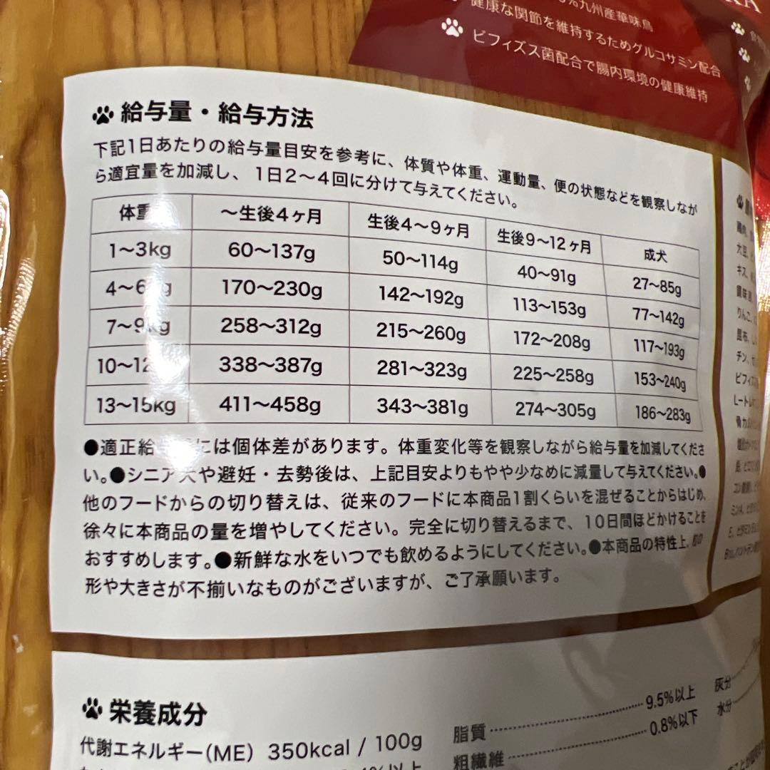 UMAKA うまか　ドッグフード　1.5kg×3