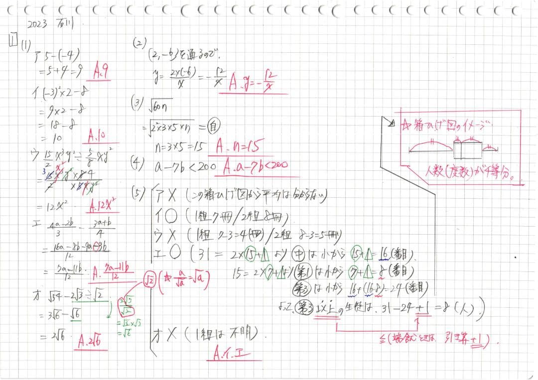 塾講師オリジナル数学解説 全問動画付 石川 公立高校入試 2022～24 過去問