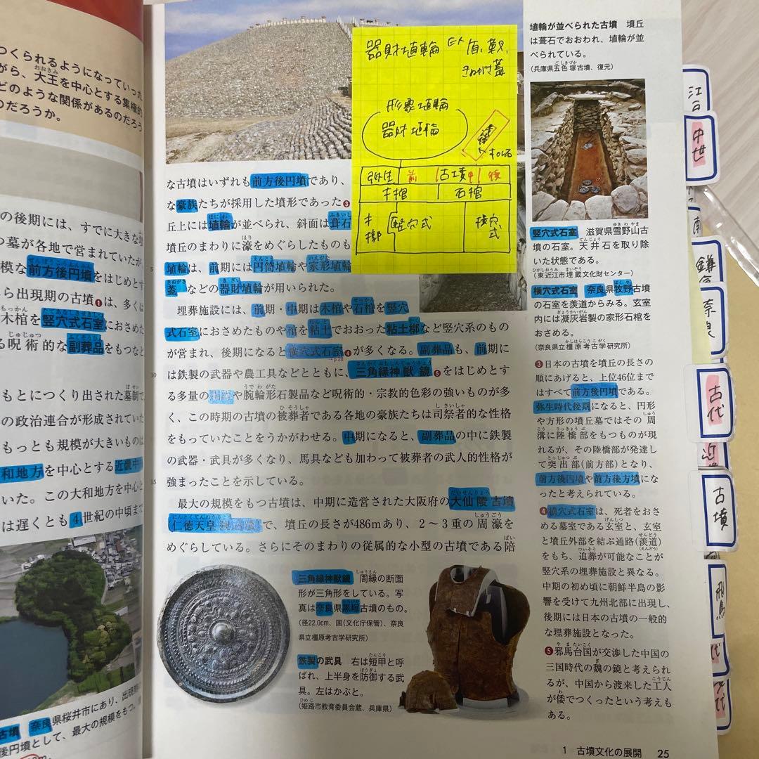 日本史 参考書セット 武田塾ルート