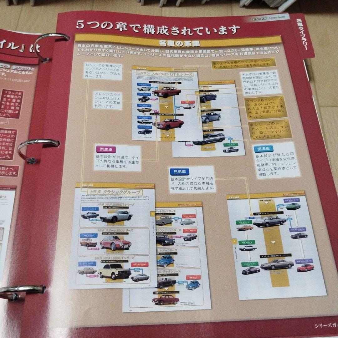 ディアゴスティーニ　日本の名車全101号　ファイリング済　付属品付
