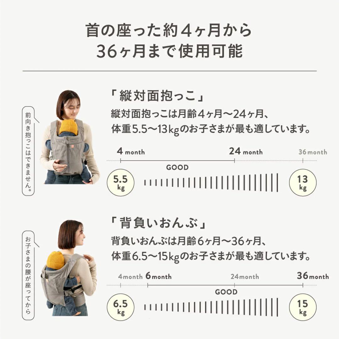 【値下】キューズベリー 抱っこ紐 nico デニム　腰パッド付き