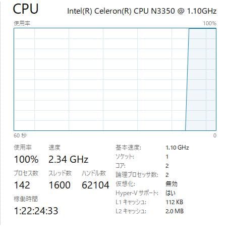 2017年発売 Lenovo Ideapad 120S 81A4