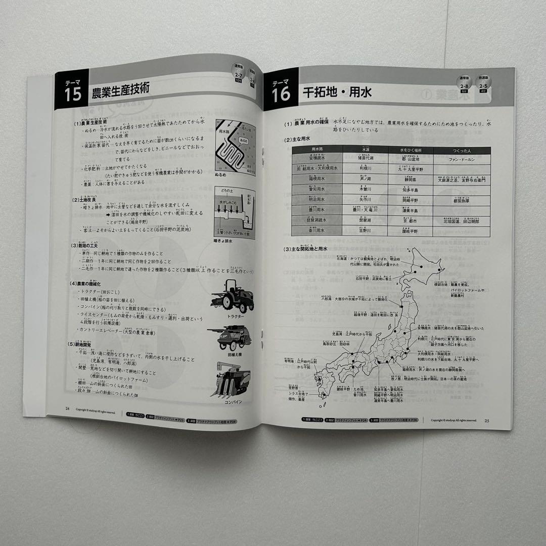 【2023/2024年】スタディアップ　コンプリートマスター&プラチナインプット