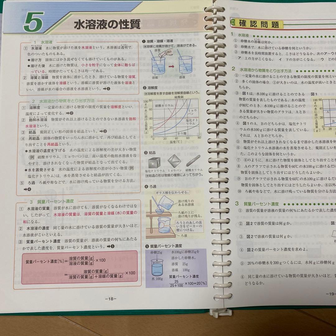 高校入試教材