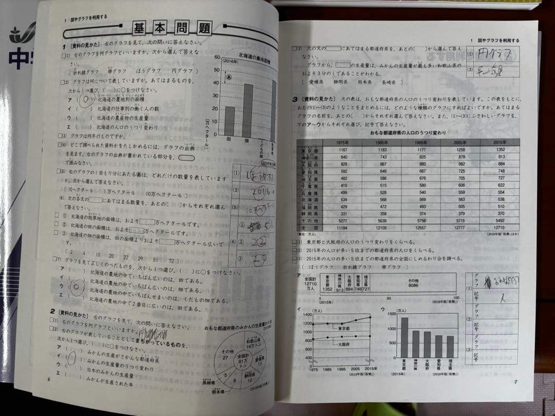 新小学問題集　理科社会　6冊セット