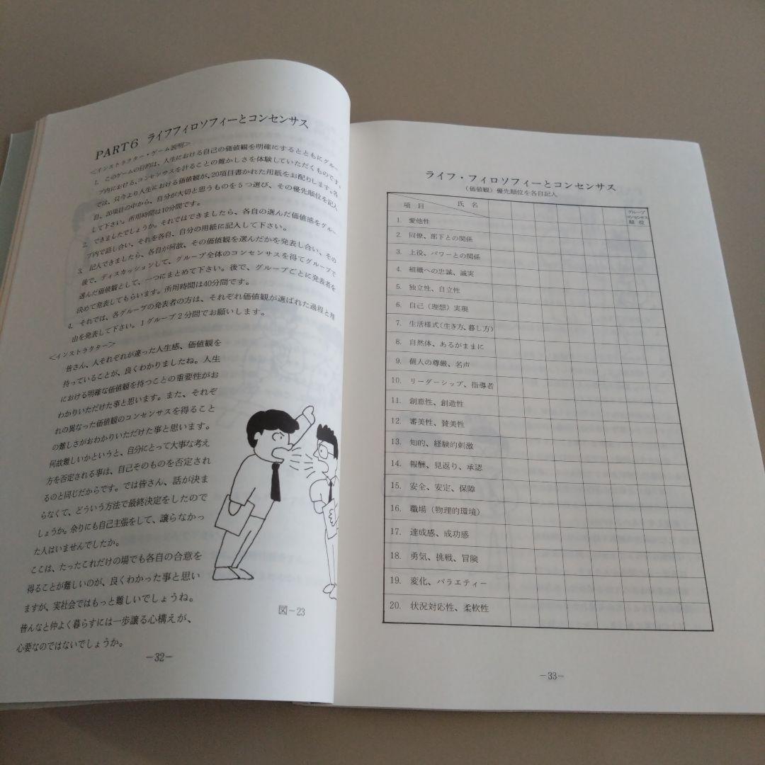 P.I.P. Program - 自己理解と他者理解のプログラム 研修ゲーム