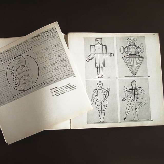 bauhaus バウハウス50年展 1971年 展覧会図録 講談社