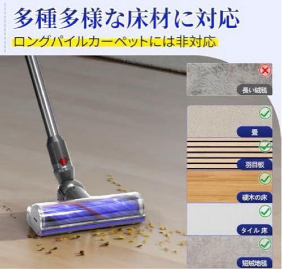 ダイソンV12 モーター クリーナーヘッド 388388-01 Dyson