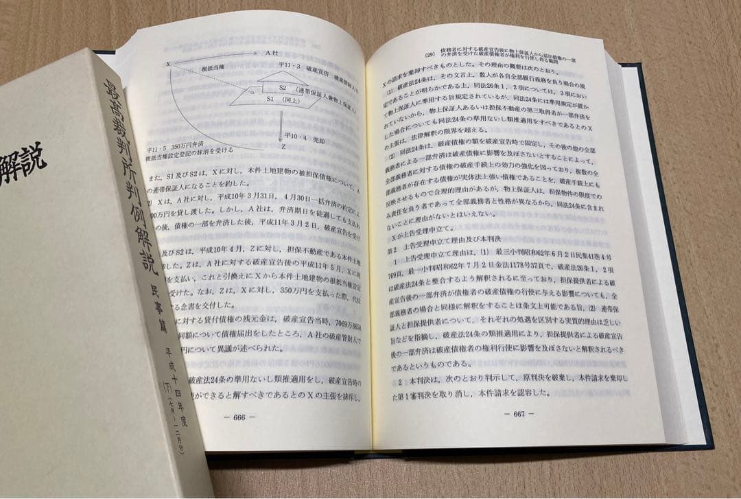 最高裁判所判例解説　民事篇　平成14年度（上）
