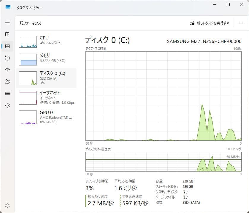 ASUS ミニPC PN50 AMD