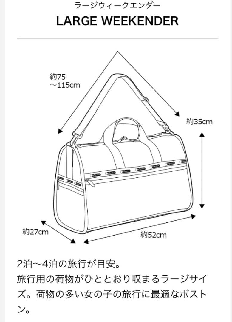 【新品】LeSportsac × ピーターラビット　ボストンバッグ