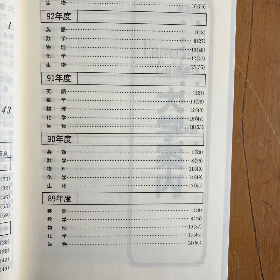 慶應義塾大学 医学部 1995
