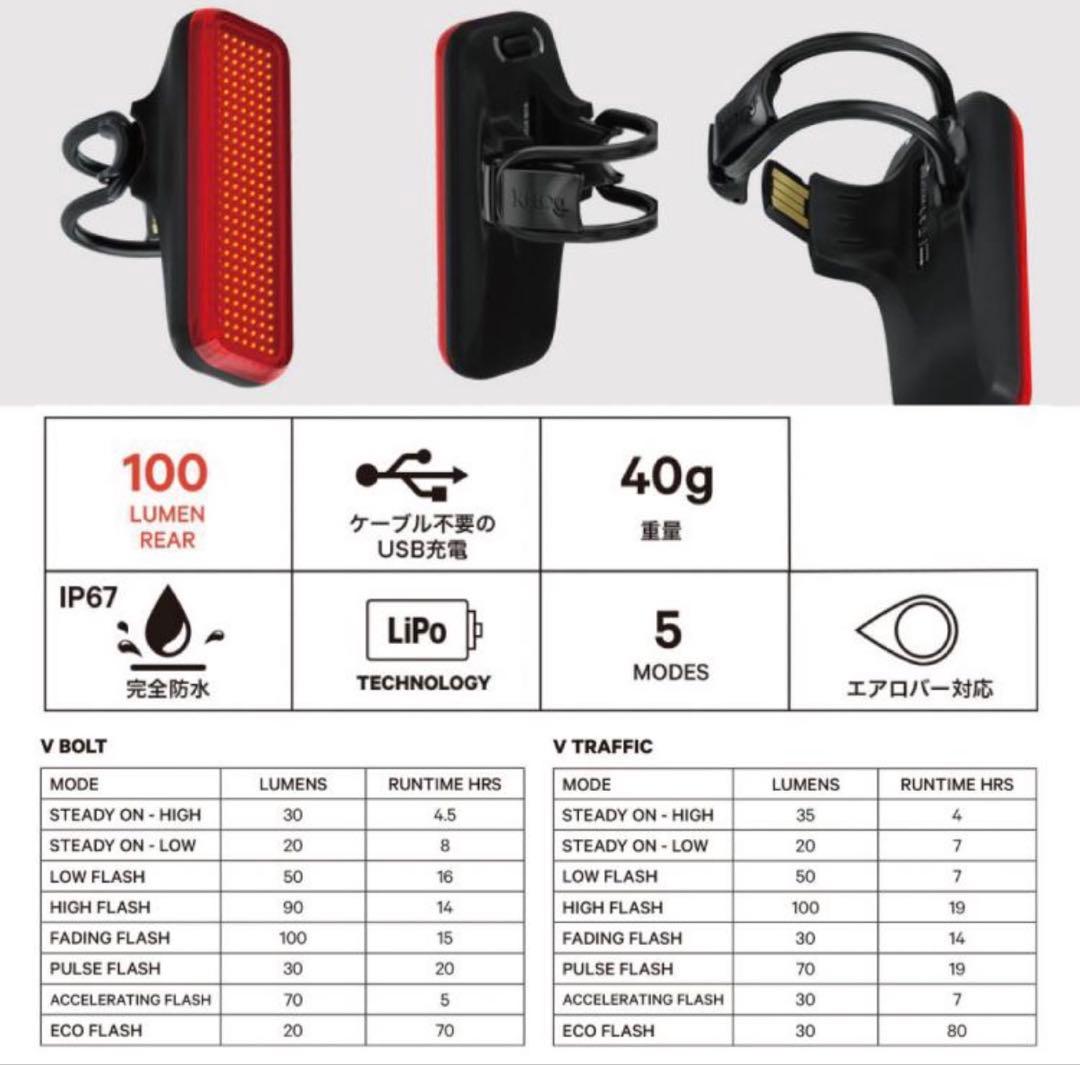 Knog Blinder V ブラインダーブイ リアライト