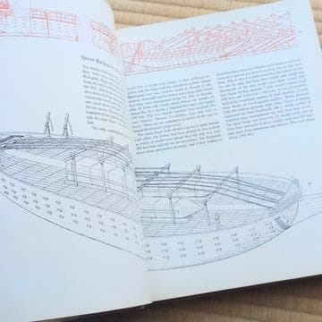 船舶　洋書　模型　歴史　資料　図版