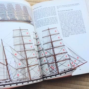 船舶　洋書　模型　歴史　資料　図版