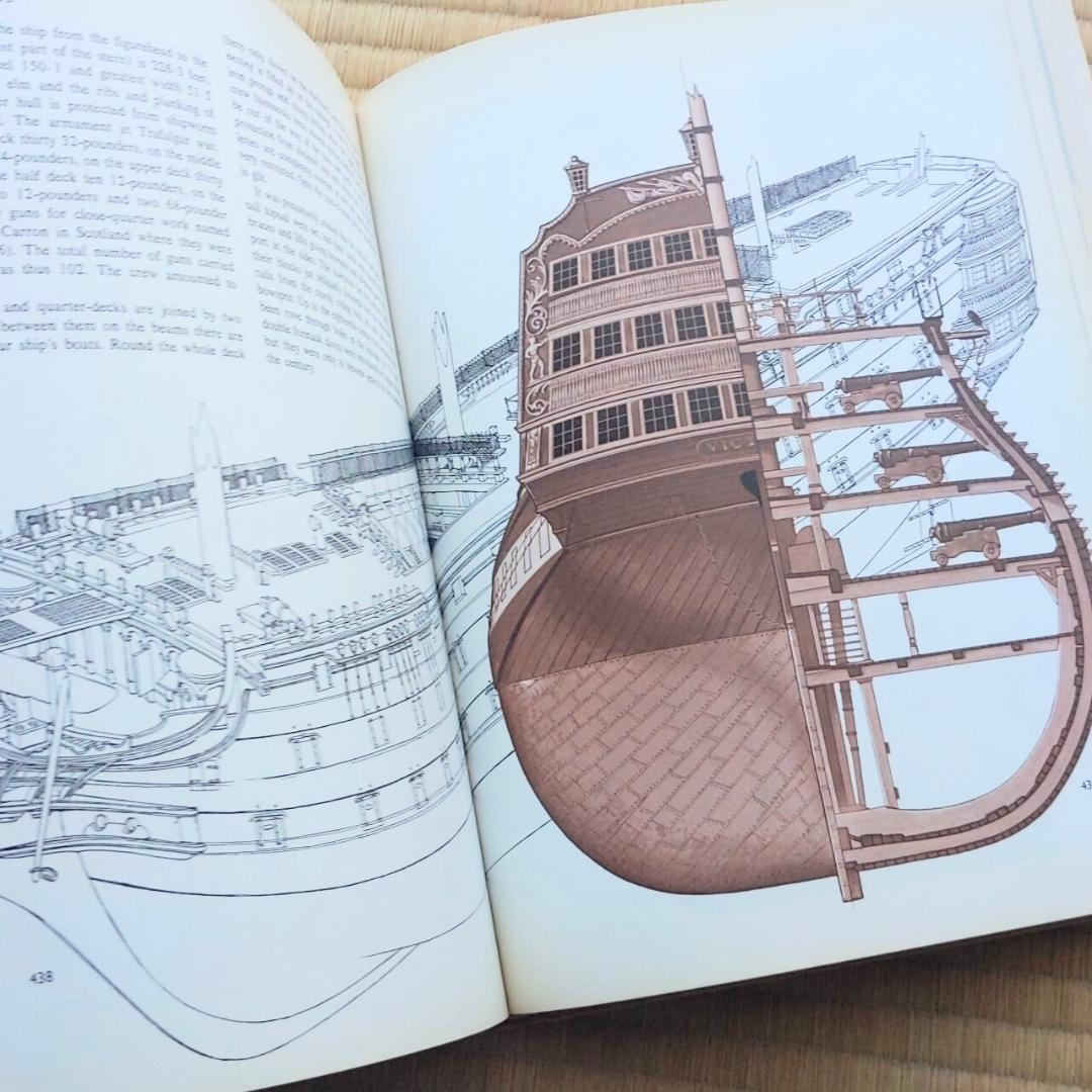 船舶　洋書　模型　歴史　資料　図版
