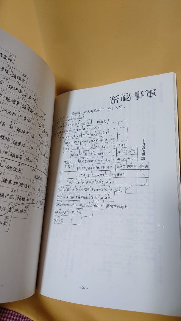 忠敬堂古地図目録 （参謀本部陸地測量部外邦図総合目録） 第22号 軍事資料