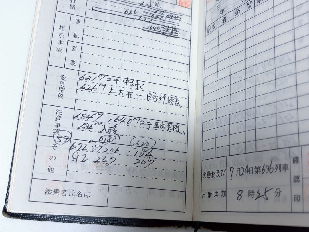鉄道 運転士携行品セット 4点