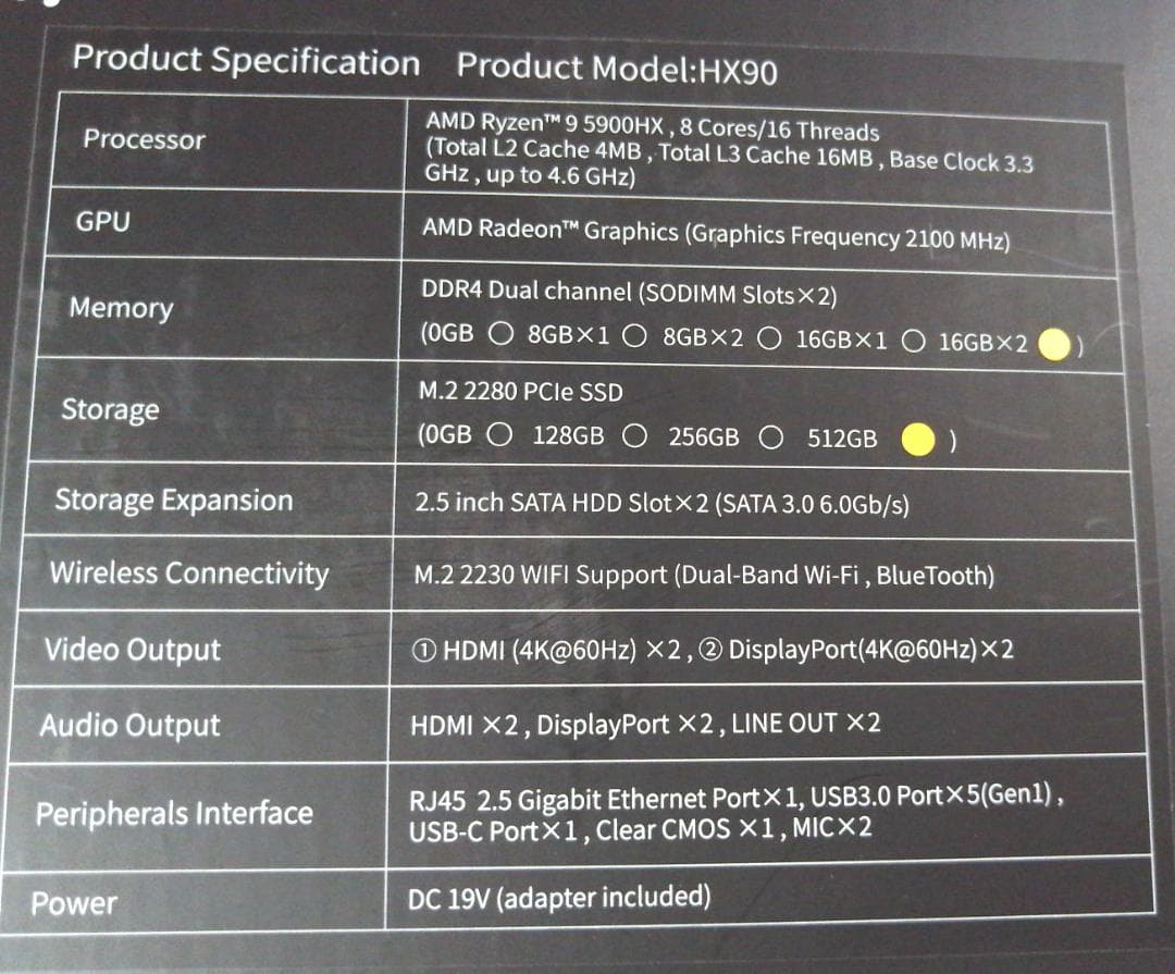 MINIS FORUM HX90 ミニPC