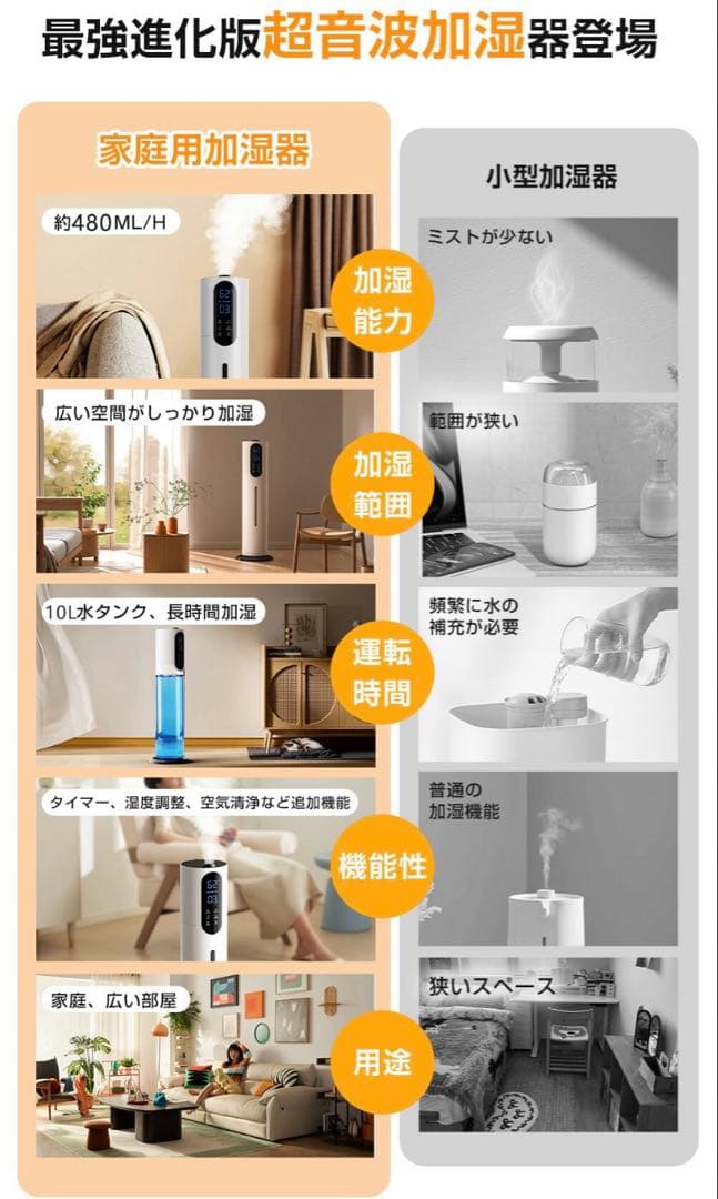 2025年最新タワー式加湿器 AI恒湿 大容量10L 定価25980円