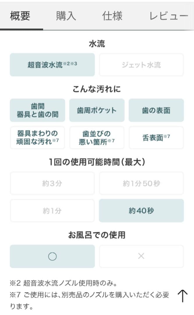 Panasonic ジェットウオッーシャードルツ