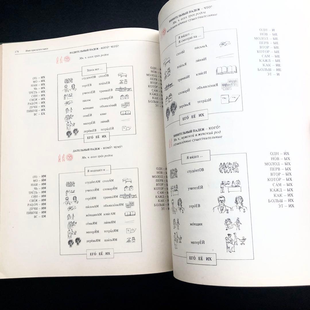 イラストで学ぶロシア語文法 参考書 Russian Grammar