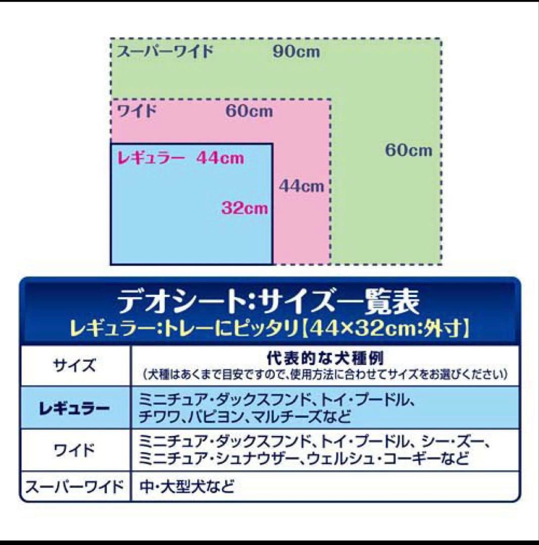 デオシート しっかり超吸収 無香消臭タイプ レギュラー(112枚入×4袋セット)