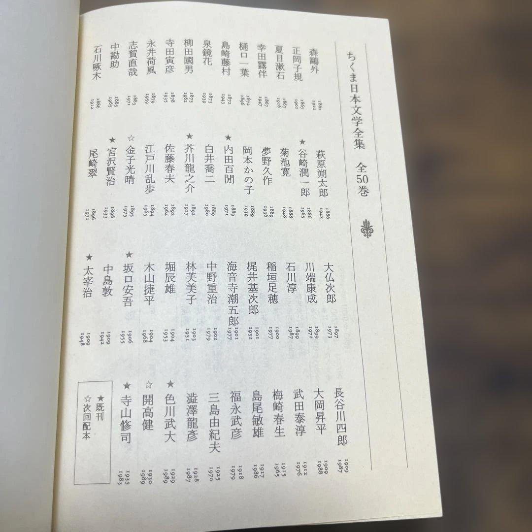 筑摩書房『ちくま日本文学全集』 34巻セット