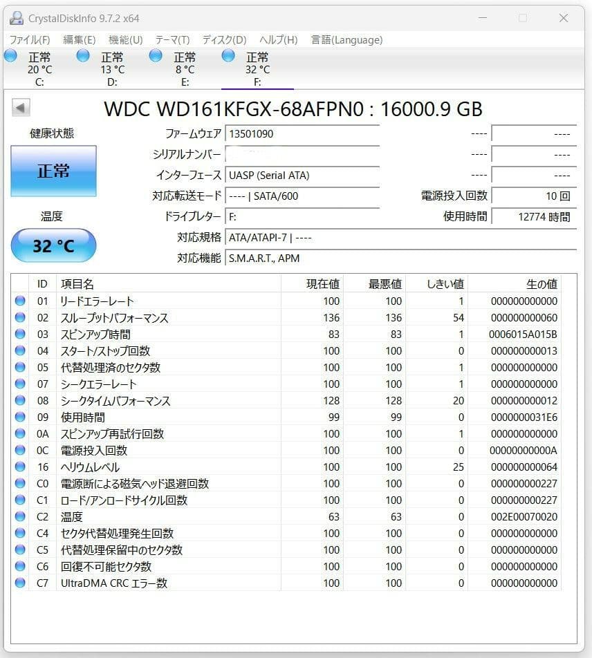 16TB Western Digital WD Red Plus　2台セット