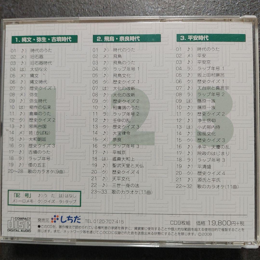 しちだ　れきし探訪　CD9枚組