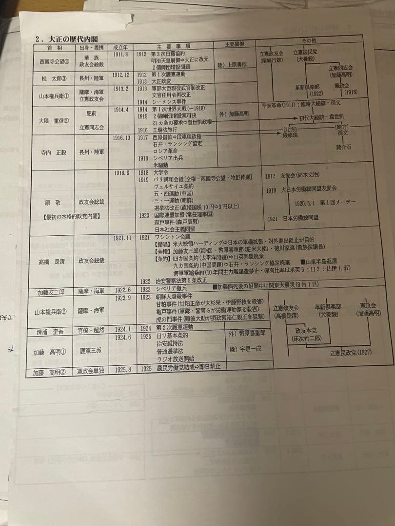 日本史　河合塾坂本勝義先生プリント全部