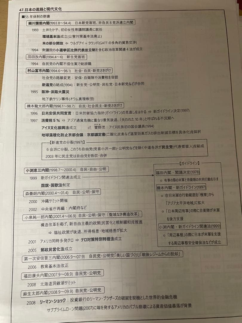 日本史　河合塾坂本勝義先生プリント全部