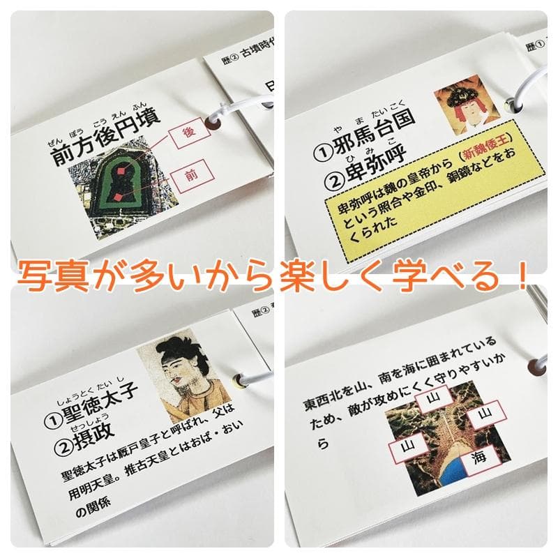 歴史マスター①～⑪　社会　歴史の基本から応用　中学受験・高校受験対策【086】