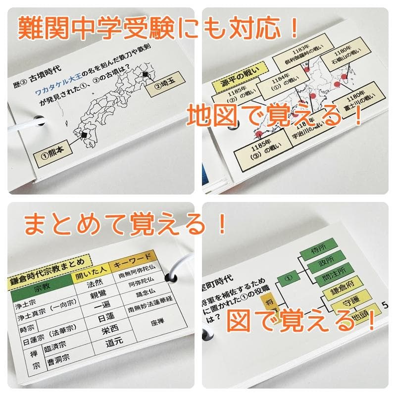 歴史マスター①～⑪　社会　歴史の基本から応用　中学受験・高校受験対策【086】
