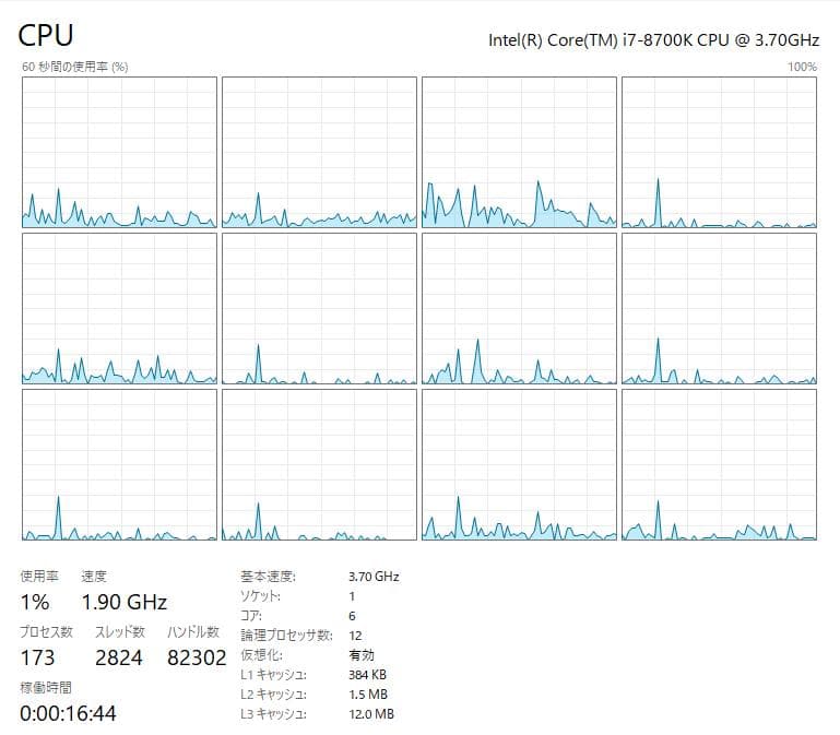 Intel Core i7 8700k【動作確認済み】