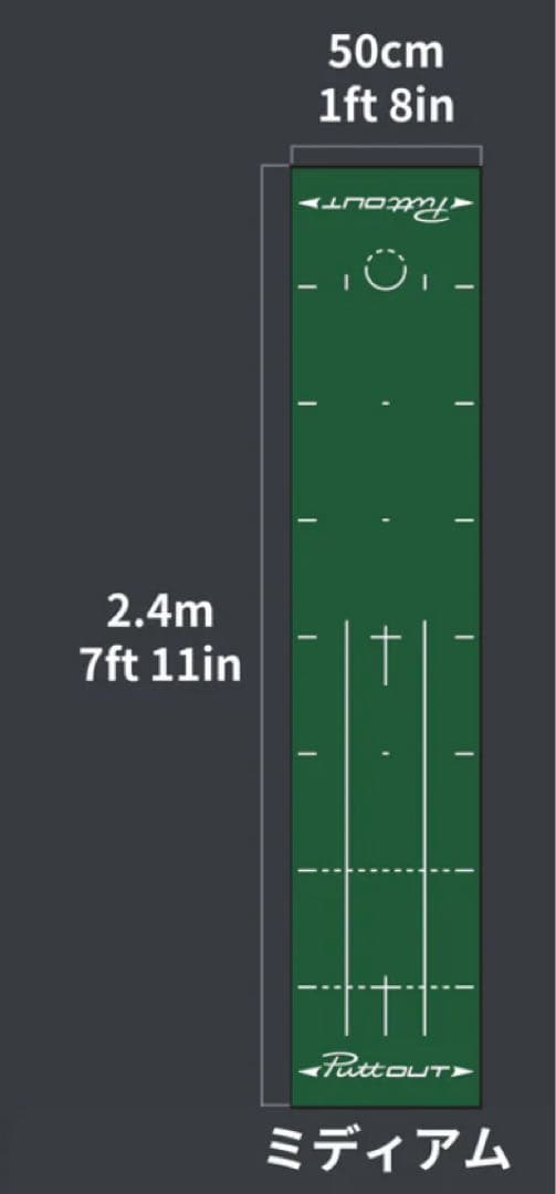 パットアウトPuttout パターマット ミディアム
