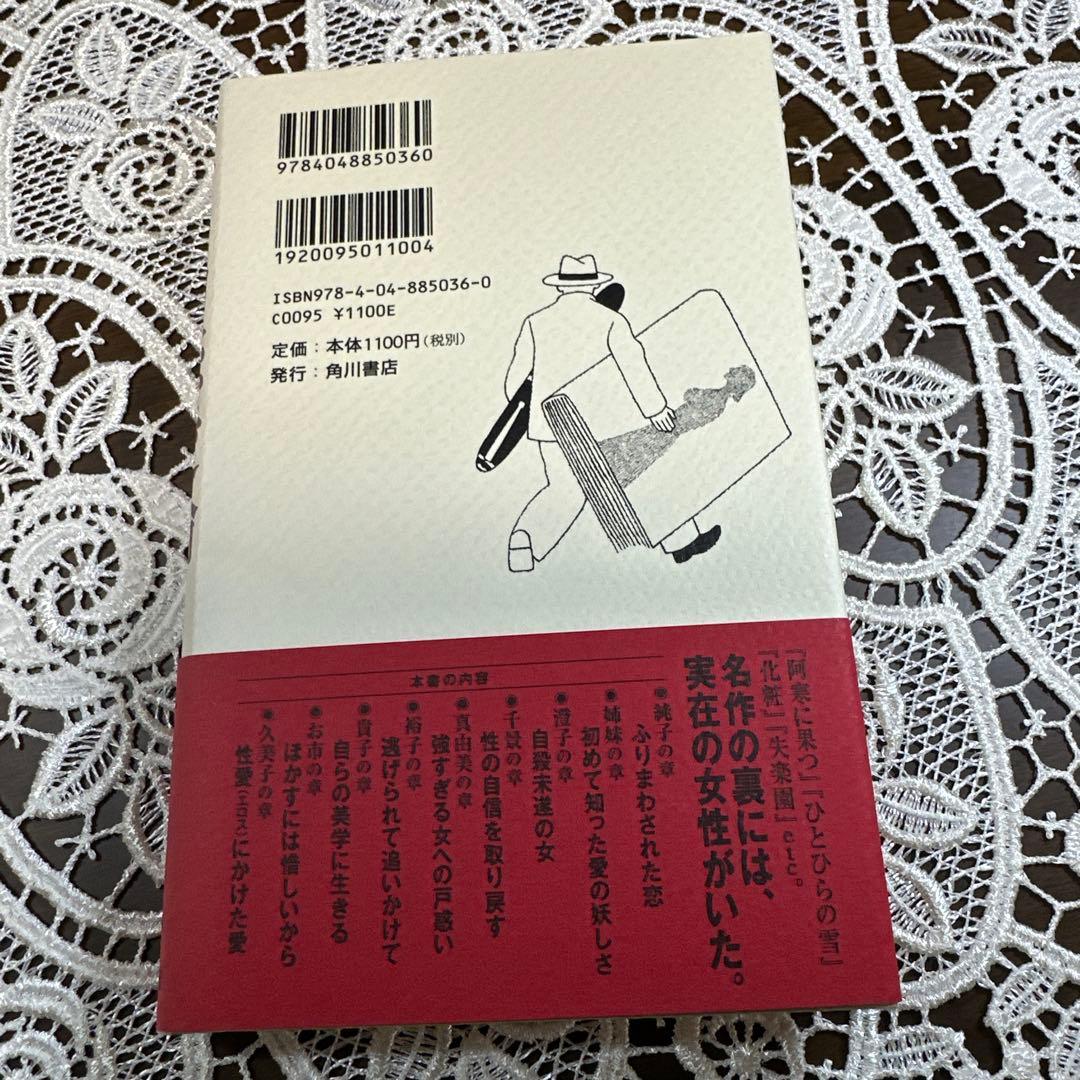 告白的恋愛論　サイン本 渡辺淳一　角川書店