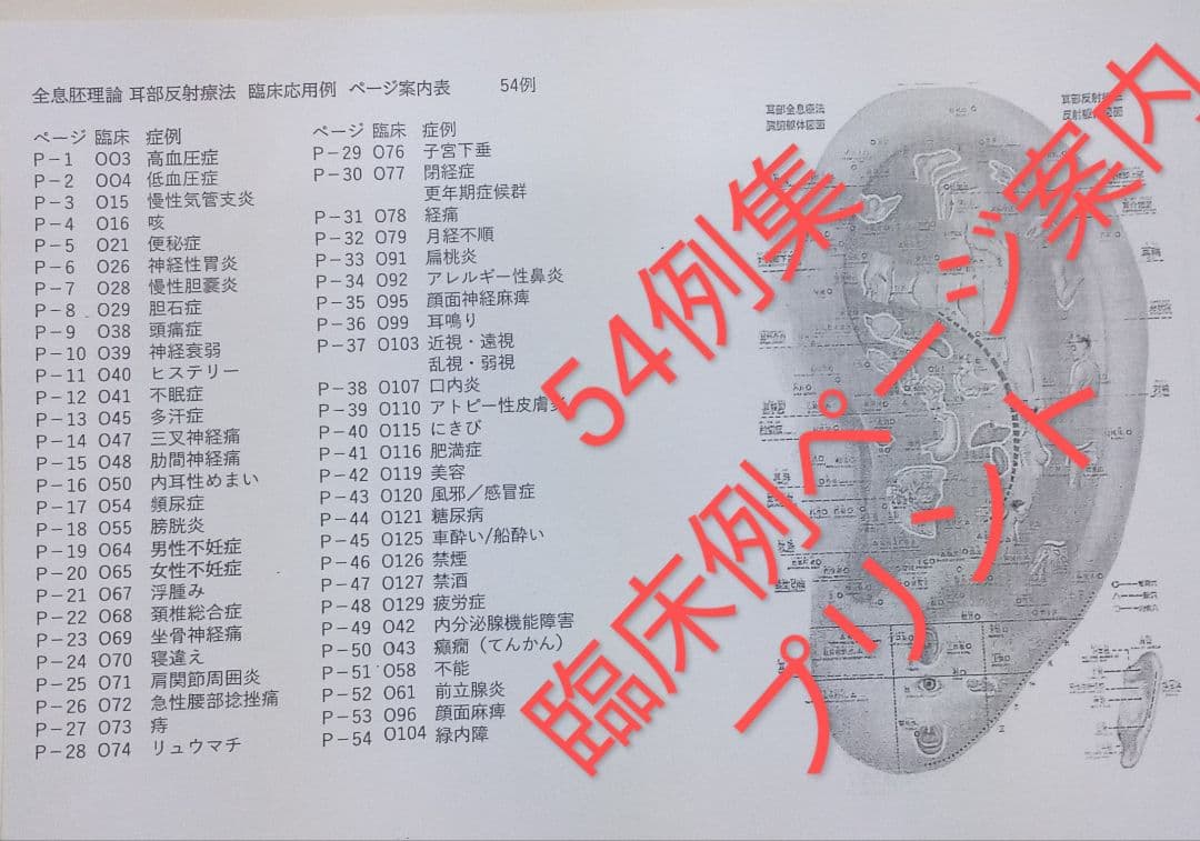 Bc:耳つぼ学ぶ：耳臨床54例集+臓器/躯体ラミネート+解説冊子/プリントset