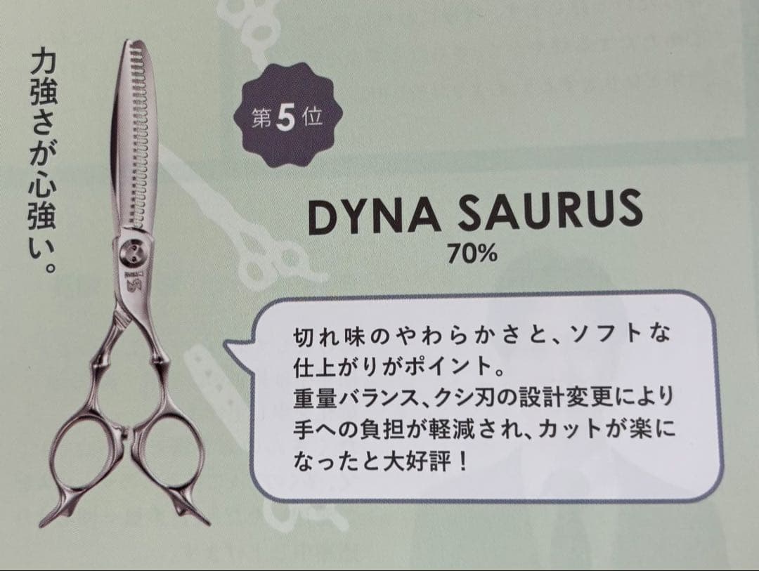 トギノンセニング ダイナザウルス ハサミ シザー