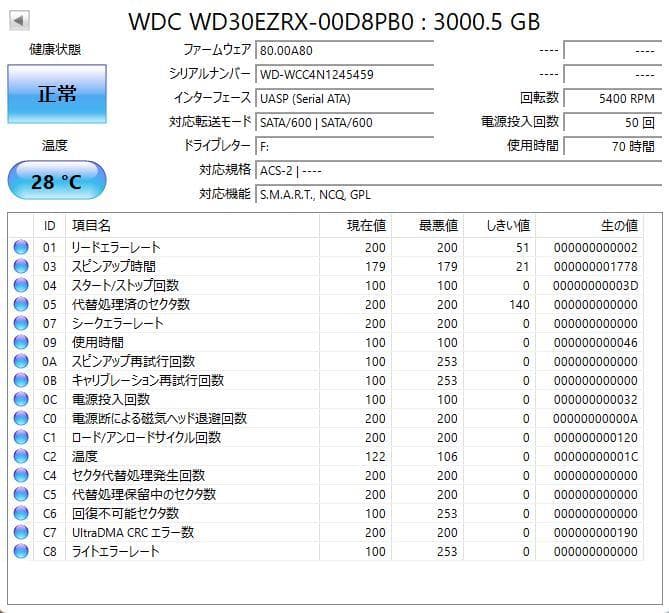 WD Green 3TB HDD WD30EZRX 動作確認済み