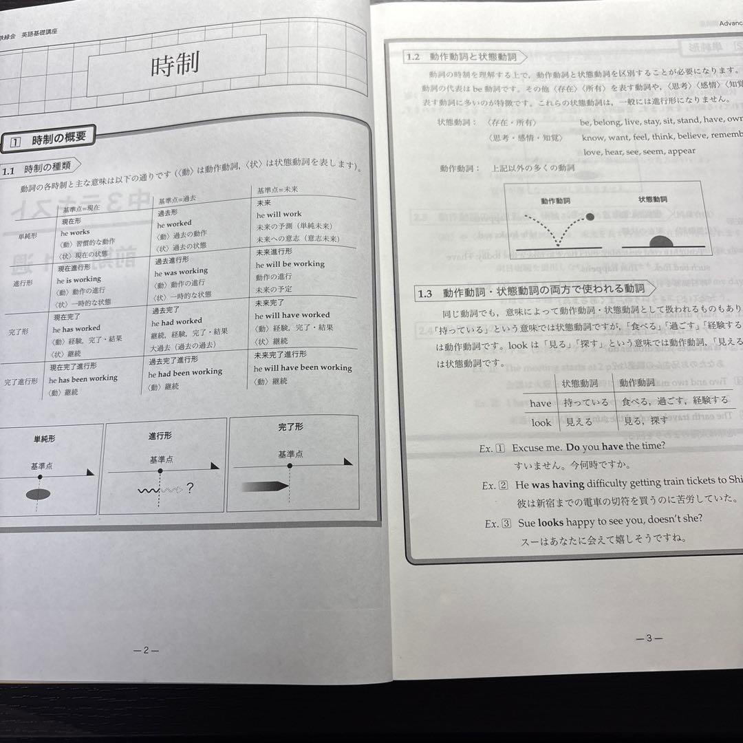 鉄緑会　中3英語基礎講座 ADVANCED 第1部