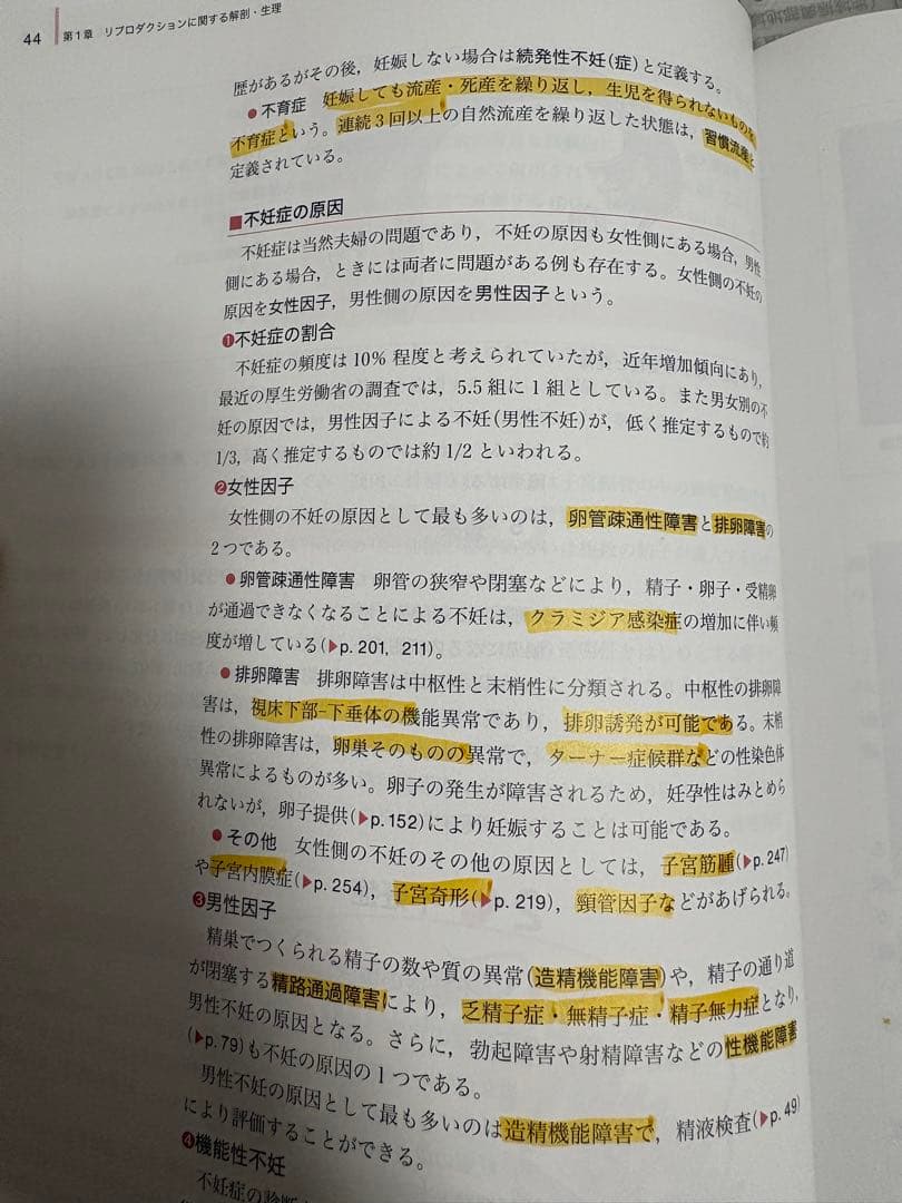 助産学講座 全8冊セット
