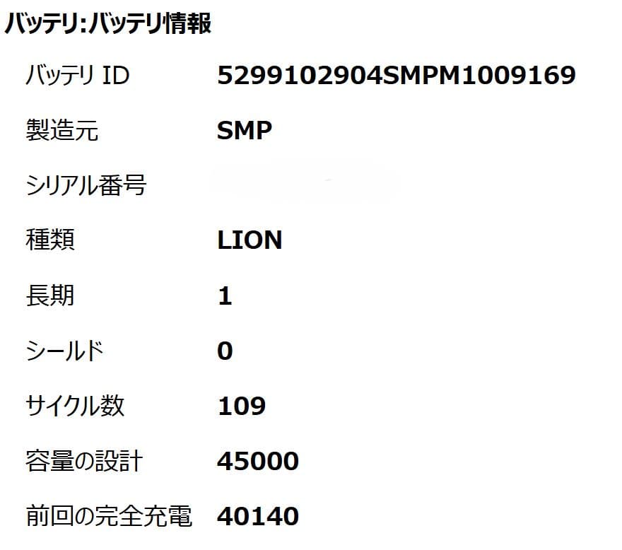Microsoft Surface Pro 日本語キーボード付き