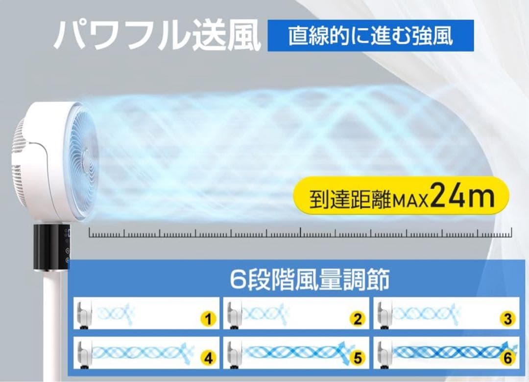 【美品】360度首振り扇風機 サーキュレーター ホワイト AIスマート風量調整